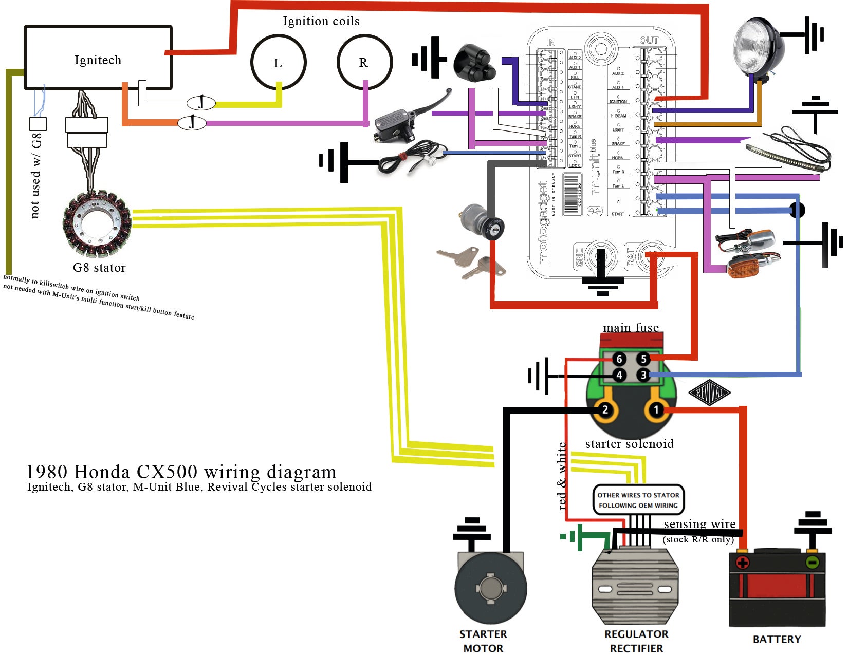 Motogadget M Unit Wiring Diagram - Wiring Diagram Schemas